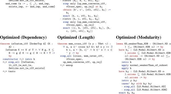 ImProver 2: Iteratively Self-Improving LMs for Neurosymbolic Proof Optimization