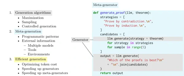From Decoding to Meta-Generation: Inference-time Algorithms for Large Language Models